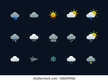 Set of weather icons, flat style vector illustration