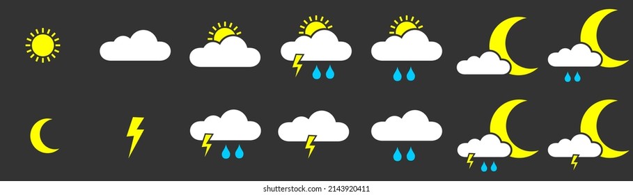 set of weather icons in long banner