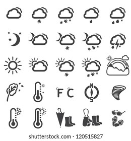 Set of weather icons - silhouette