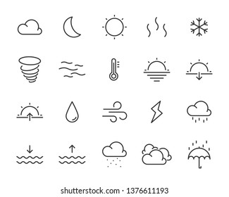 set of weather icons, such as cloud, rain, forecast, sun, wind