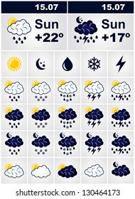 Set of weather icons in vector, isolated over white