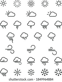 set of weather icons for web, apps, presentations, etc.