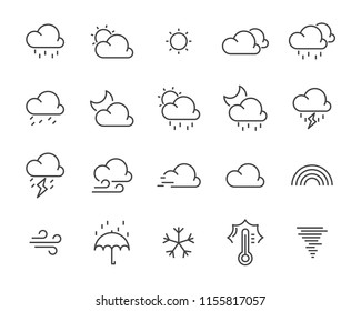 set of weather icon,such as cloud, sun, weather