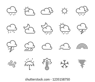 set of weather icon,such as cloud, sun, weather