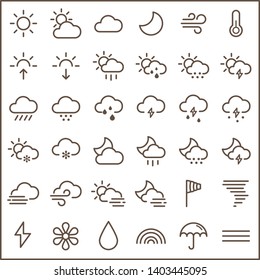 Set Of Weather Line Icon Set. Included The Icons As Sunny, Partly Sunny, Raining, Snowing,  Cloudy, Rainbow And More
Customize Color, Stroke Width Control , Easy Resize.