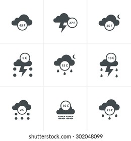 Set of weather message icons