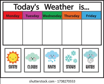 Set of Weather Pattern, Weather White Background, Today's Weather, Sunny, Cloudy, Snowy, Windy, Rainy, Calendar weather Love Cards Vector Stock Vector Illustration.