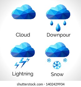 A set of weather signs in the triangle: cloudy, rain, thunderstorm, snow