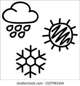 Set of Weather vector line icons.