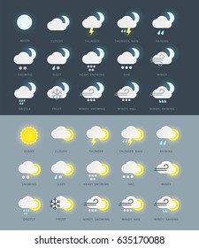 Set of Weather web icons