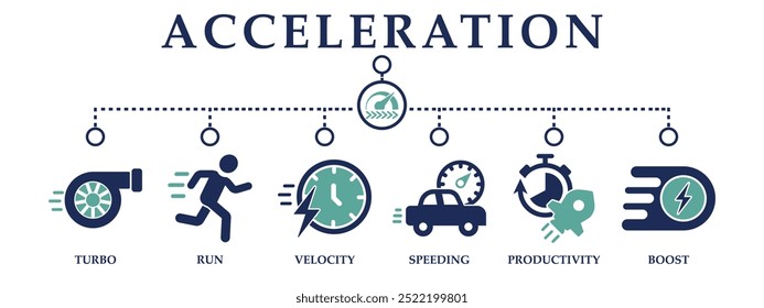 Set web banner acceleration icon collections. Containing icon of turbo, run, velocity, speeding, productivity and boost. For sign, symbol, presentation, infographics or web graphics