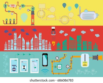 set of web banners on technical, construction and engineering subjects: automation, fire, plumbing, ventilation, design, installation and maintenance of engineering systems, equipment supply