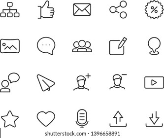 set of web icons, such as address, contact, social media, add friend, e-mail, app