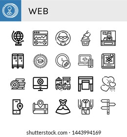 Set of web icons such as Coin, World globe, Web analytics, Man, Love, News, Locker, Education, Pencil, Code, Physics, Tokens, Computer, Market, Plotter, Hearts, Location , web