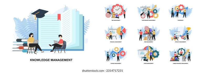 Set of web page design templates for Management web page composition with Leadership, Time Management, Risk Management and more Modern vector illustration concepts