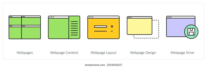 A set of web page icons as webpages, webpage content, webpage layout