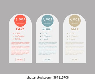 Set web tariffs banner. interface for the site. ui ux vector banner for web app. Pastel pricing table, banner, order, box, button, list and bullet with plan for website in flat design