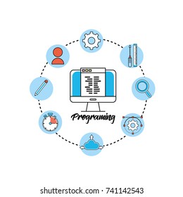 set webside code programmer technology