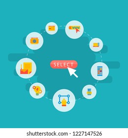 Set of website icons flat style symbols with responsive design, mobile app coding, vector tool and other icons for your web mobile app logo design.