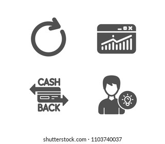 Set of Website statistics, Synchronize and Cashback card icons. Person idea sign. Data analysis, Refresh or update, Money payment. Lamp energy.  Quality design elements. Classic style. Vector