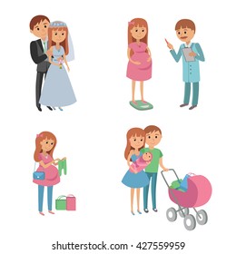 Set of wedding couple, pregnant parents, young family with baby. Vector illustration of the stages of family growth from weddings to pregnancy and the birth of a child isolated on white background.