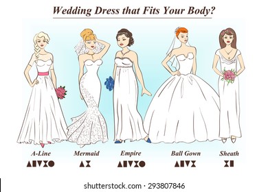 Set of wedding dress styles for female body shape types. Women in wedding dress.