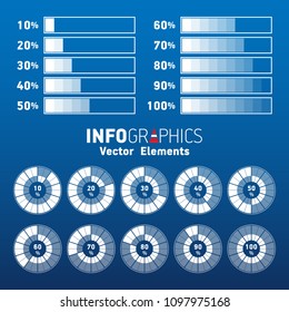 Set von weißen und blauen Prozentdiagrammen für Infografik, 10 20 30 40 50 60 70 80 90 100 Prozent. Runder und rechteckiger Plan. Vektorgrafiken.