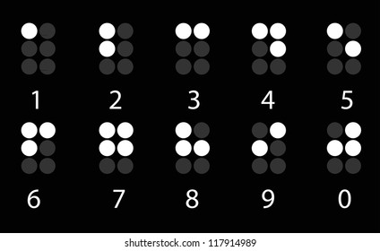 Set Of White Digital Braille Number On Black