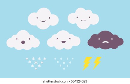 Set of white rainy, snowy, dark lightning storm, happy, sad clouds, on a light blue sky, basic positive and negative emotions, collection of feelings, icons for weather forecast, types of mood