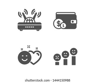 Set of Wifi, Buying accessory and Smile icons. Customer satisfaction sign. Internet router, Wallet with coins, Social media like. Happy smile chart.  Classic design wifi icon. Flat design. Vector