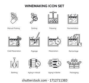 Set von Weinbereitungslinien Icons - manuelles Picken, Sortieren, Pressen, Tauben, Wiedermontage, Altern, Fermentation, Kaltmazeration.