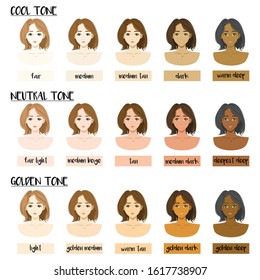 Set Woman Different Skin Tone Stock Vector (Royalty Free) 1617738907 ...