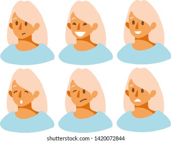 Set of woman s emotions. Facial expression. Beautiful girl emoji with a variety of facial expressions. Girl Avatar. Vector illustration of a flat design.