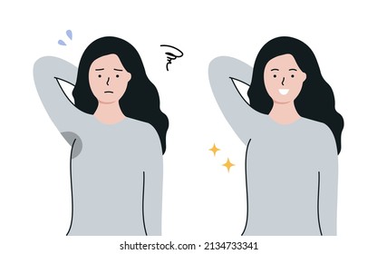 Set of woman worrying about underarm sweat stain problem, showing her clean dry armpit. Before and after. Health, body odor, beauty, hygiene concepts. Flat character vector design illustrations.