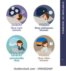 A set of women about the types of sleep disorders."入眠障害"="Sleep onset insomnia"."中途覚醒"="Sleep maintenance insomnia"."早朝覚醒"="Sleep offset insomnia"."熟眠障害"="nonrestorative sleep".