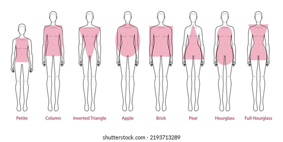 5,387 Body Types Silhouette Images, Stock Photos & Vectors | Shutterstock