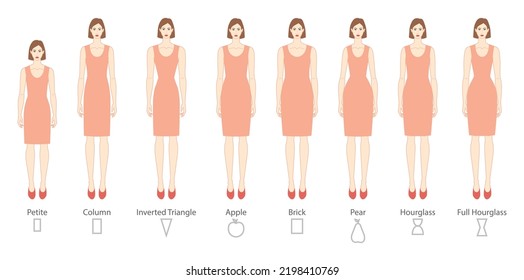 Set Of Women Body Shape Types: Apple, Pear, Column, Brick, Hourglass, Inverted Triangle, Petite In Pink Dress. Female Vector Illustration 9 Head Size Lady Figure Front View Girl For Fashion Sketching