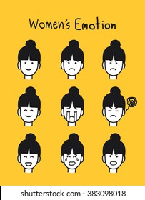 set of women emotion hand draw, vector illustration