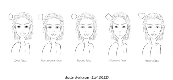 Set of women faces different shapes template