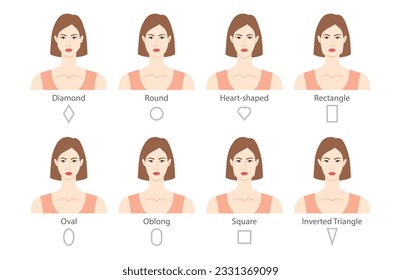 El conjunto de mujeres se enfrenta a tipos de formas - cabezas ovaladas, oblongas, cuadradas, triángulos invertidos, diamante, redondo, rectángulo cardíaco. Ilustración del vector femenino en el estilo de dibujos animados señora figura primera vista. Moda de chica vectorial