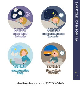 A set of women in a hoodie about the types of sleep disorders.It's vector art so easy to edit.
