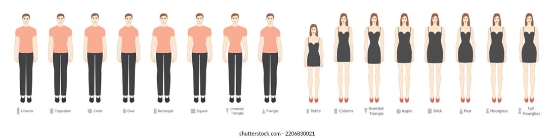 Set of Women and Men body shapes types in clothes: apple, pear, rectangle, column, trapezium, circle, oval, square, brick, hourglass, round, inverted triangle, petite. Male Female Vector illustration