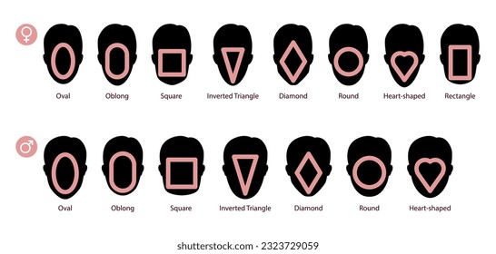 Set of Women Men faces shape types silhouette - oval, oblong, square, inverted triangle, diamond, round, heart and rectangle shape. Male and Female Vector illustration. Vector outline boy girl fashion