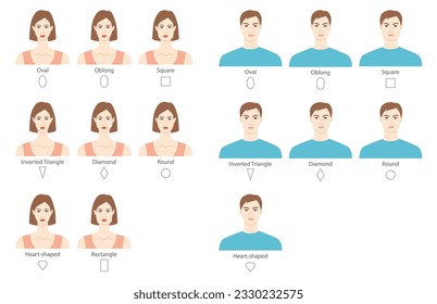 Set of Women Men faces shape types - head oval, triangle, diamond, round, heart and rectangle shape. Male and Female Vector illustration in cartoon style Gentlemen and lady. Vector outline fashion