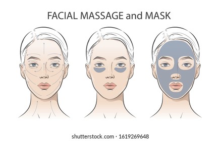 Set of women portrait face with clay cosmetic mask and skin care, cleans pores strip with various skincare treatments. Steps how to apply facial massage. Vector Line illustration, outline drawing