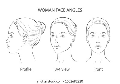 Set of women portrait three different angles. Close-up vector line sketch. Different view front, profile, three-quarter of a girl face.