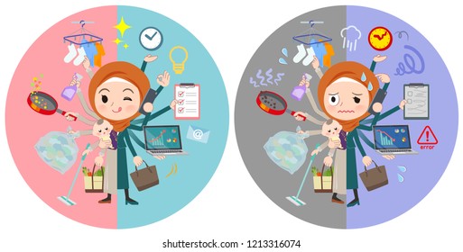 A set of women wearing hijab who perform multitasking in offices and private.There are things to do smoothly and a pattern that is in a panic.It's vector art so it's easy to edit.