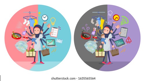 A set of women wearing hijabwho perform multitasking in offices and private.There are things to do smoothly and a pattern that is in a panic.It's vector art so it's easy to edit.
