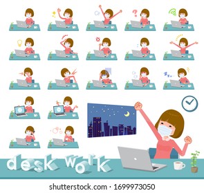 A set of women wearing mask on desk work.There are various actions such as feelings and fatigue.It's vector art so it's easy to edit.