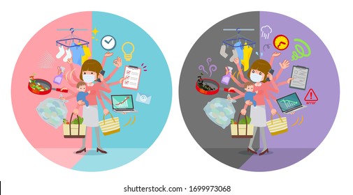 A set of women wearing mask who perform multitasking in offices and private.There are things to do smoothly and a pattern that is in a panic.It's vector art so it's easy to edit.